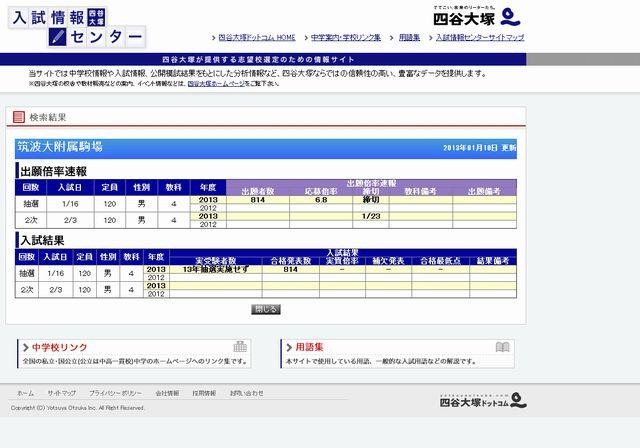 筑波大学附属駒場中学校の出願倍率速報