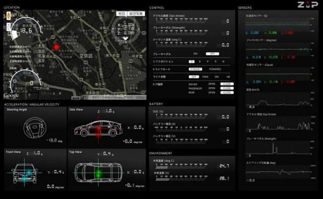 車両情報のクラウドを介したHTML5 による可視化（例）