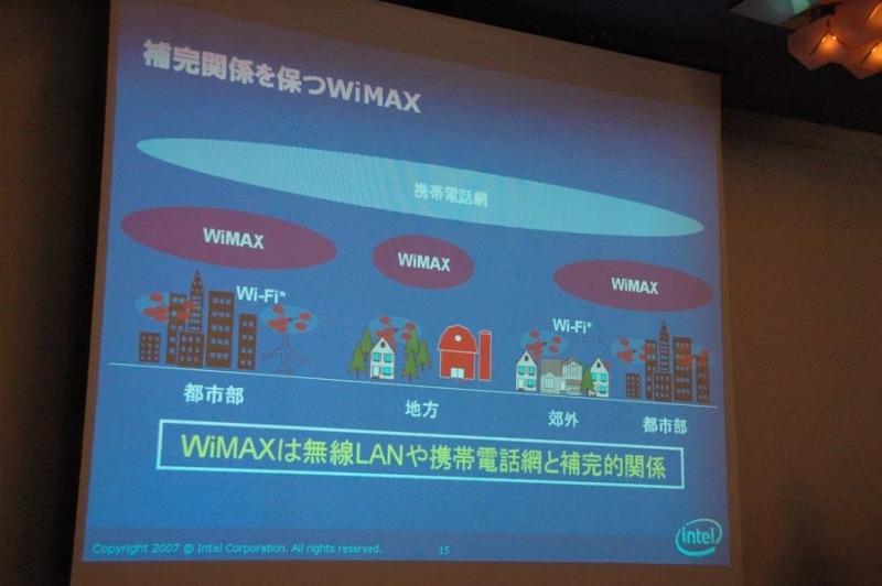 Wi-Fiと携帯電話を補完するWiMAX