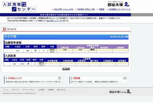 四谷大塚「出願倍率速報と入試結果」