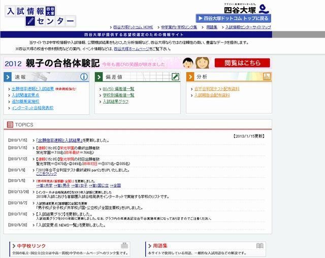 四谷大塚「入試情報センター」