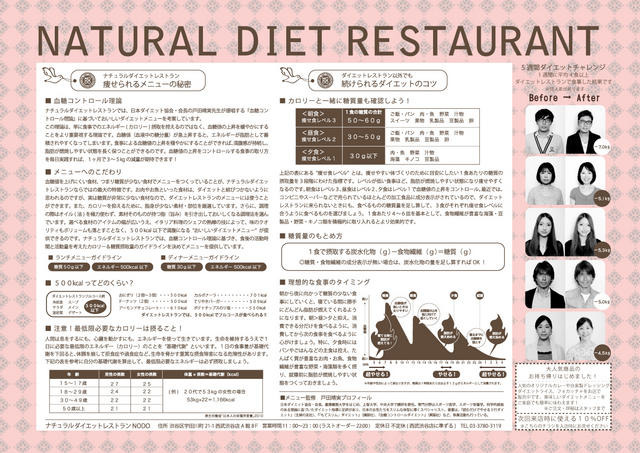 血糖コントロール理論詳細
