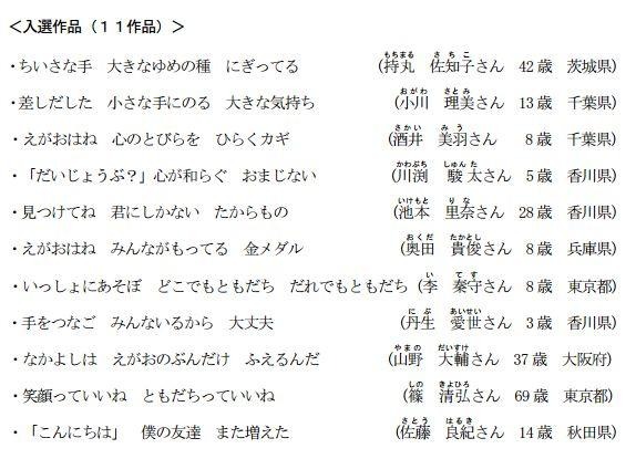 児童福祉週間2013年度標語…入選作品