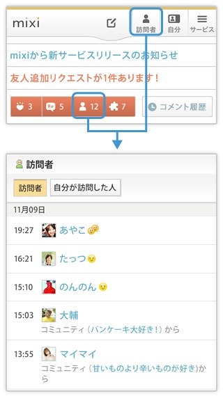 「訪問者」Touch版（スマートフォンブラウザ）画面