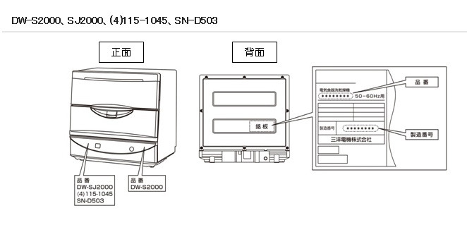 品番・製造番号と表示場所