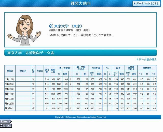 インターネット説明会（東京大学）