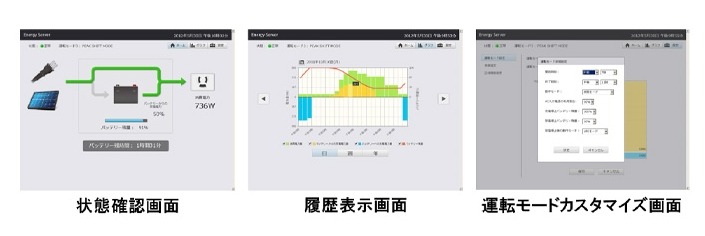 エネルギー管理アプリケーション