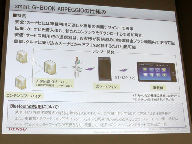 スマホ・車載機連携サービス、デンソー アルペジオ「車を熟知した当社ならではのサービスを提供」