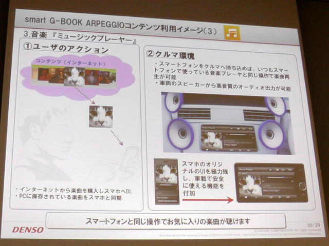 スマホ・車載機連携サービス、デンソー アルペジオ「車を熟知した当社ならではのサービスを提供」