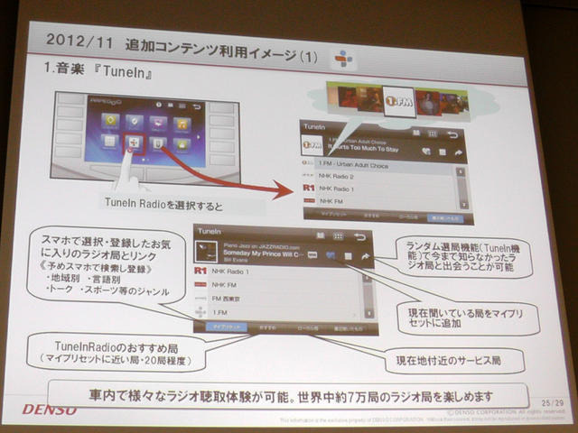 スマホ・車載機連携サービス、デンソー アルペジオ「車を熟知した当社ならではのサービスを提供」