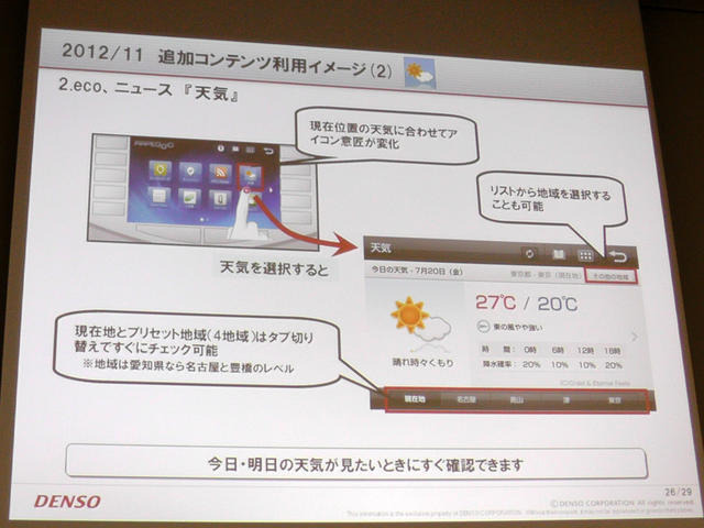 スマホ・車載機連携サービス、デンソー アルペジオ「車を熟知した当社ならではのサービスを提供」