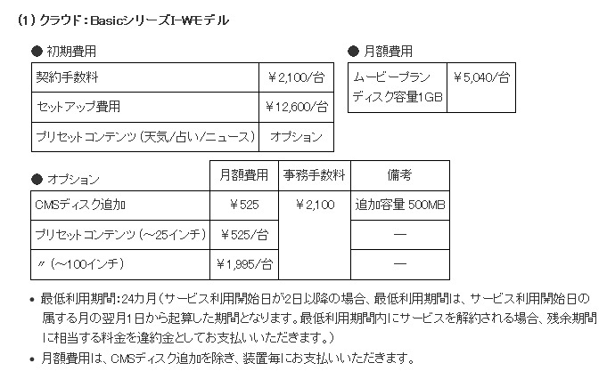 クラウド：「BasicシリーズI-Wモデル」料金とライセンス