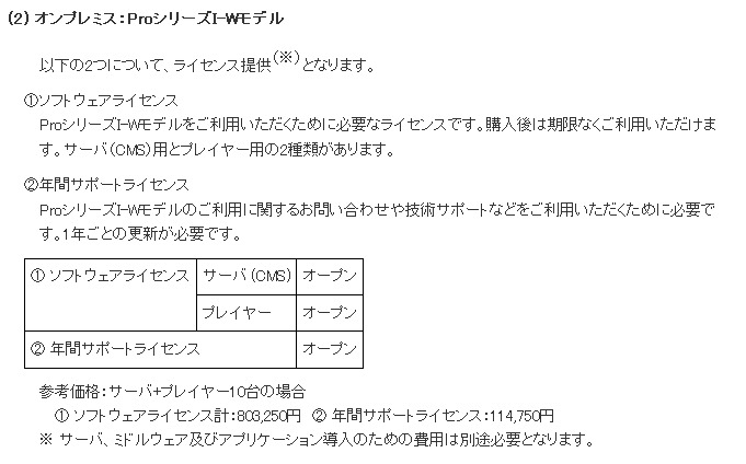 オンプレミス：「ProシリーズI-Wモデル」料金とライセンス