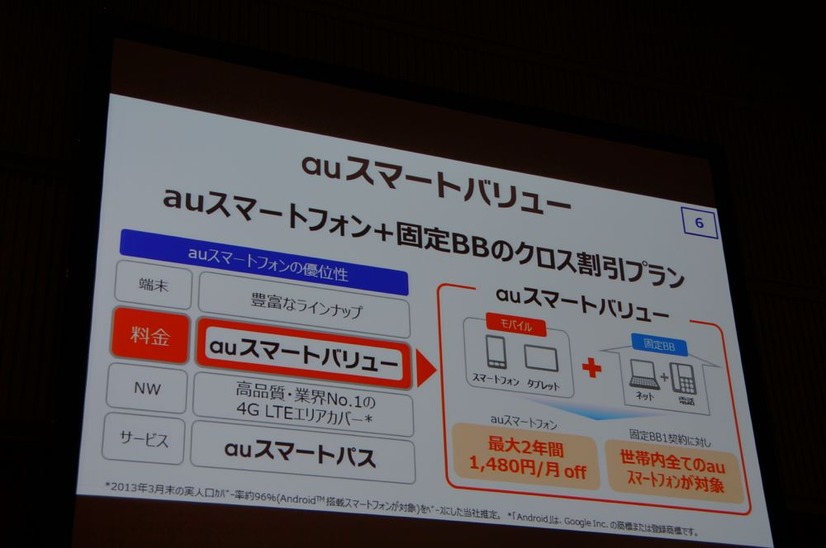 auスマートバリューが好評を博しているという