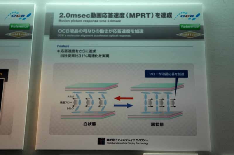 　東京ビッグサイトにて11日から13日まで開催された「FINETECH JAPAN/Display 2007」。ここでは特集レポートで掲載しきれなかったようすを写真でまとめて紹介してみた。