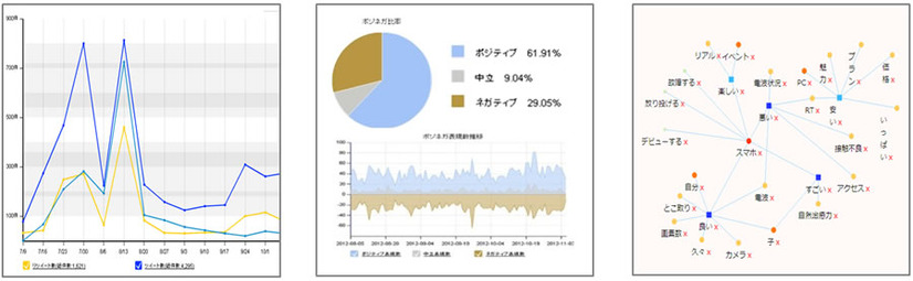 画面イメージ