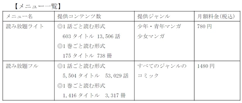 「シーモア読み放題」メニュー一覧