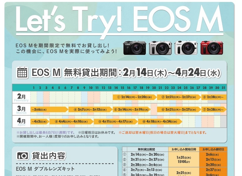 「EOS M Let's Try！キャンペーン」ページ