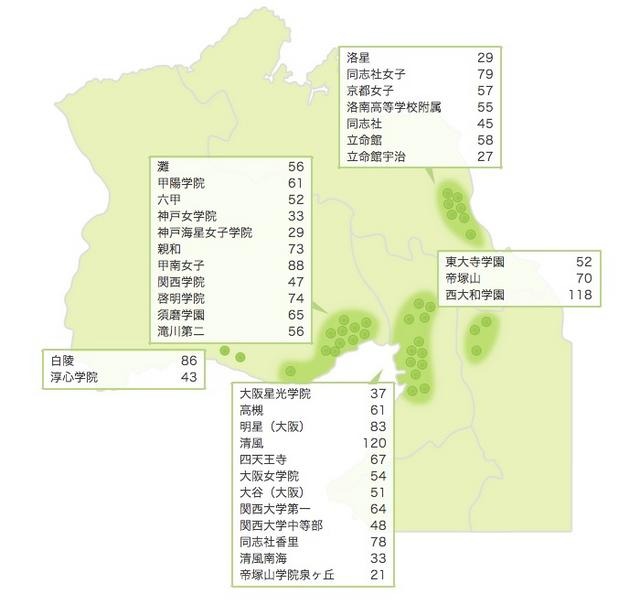 日能研、合格速報