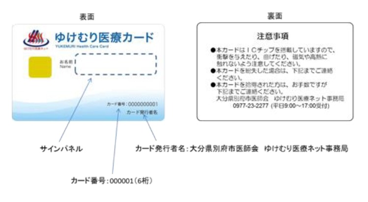 ゆけむり医療カード