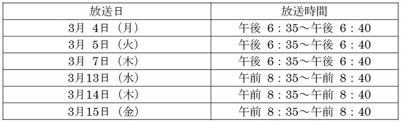 平日の受信確認テストスケジュール