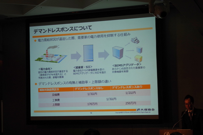 デマンドレスポンスについて