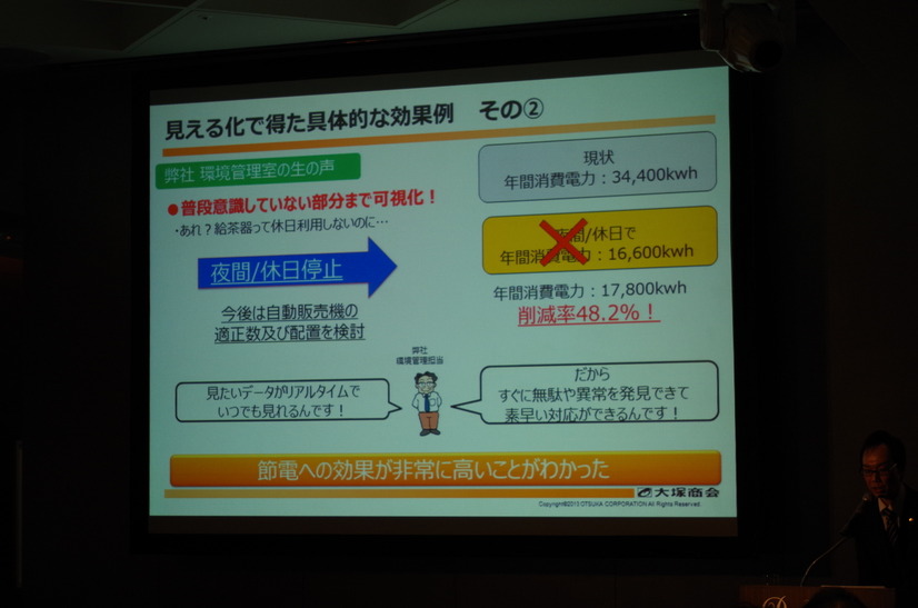 見える化で得た具体的な効果