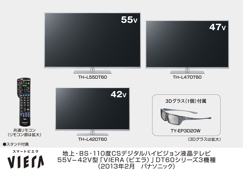 専用3Dグラス1個が付属する新IPS液晶搭載の「VIERA DT60シリーズ」