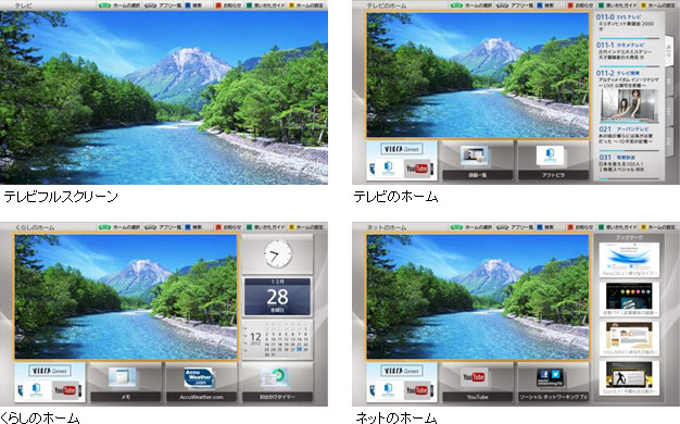 「マイホーム」に用意された4つのホーム画面