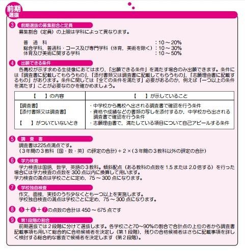 前期選抜の概要