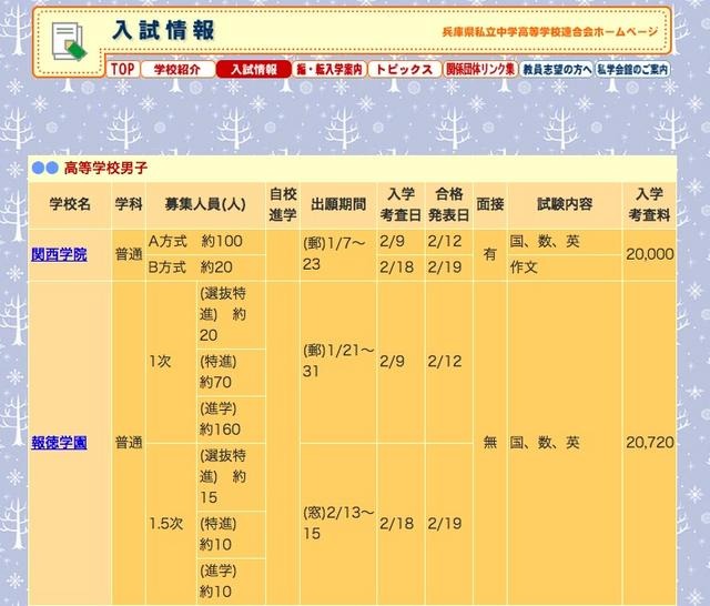 兵庫県私立高校入試募集