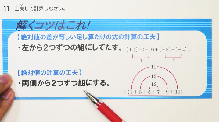 数学の「動く答えの本」