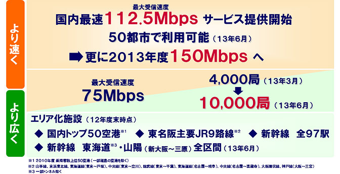 「Xi」の今後のビジョン