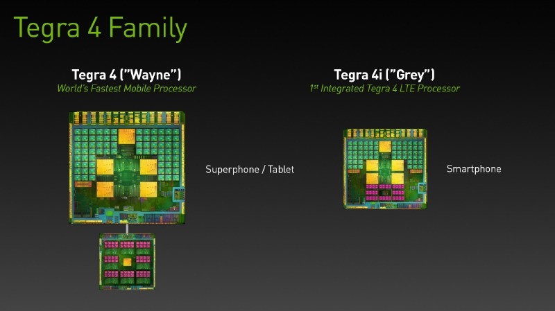「Tegra 4」（左）と「Tegra 4i」のサイズ比較