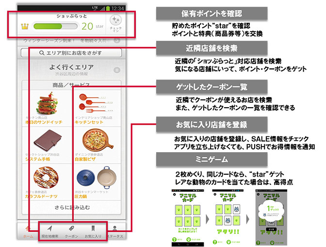 「ショッぷらっと」アプリ機能概要