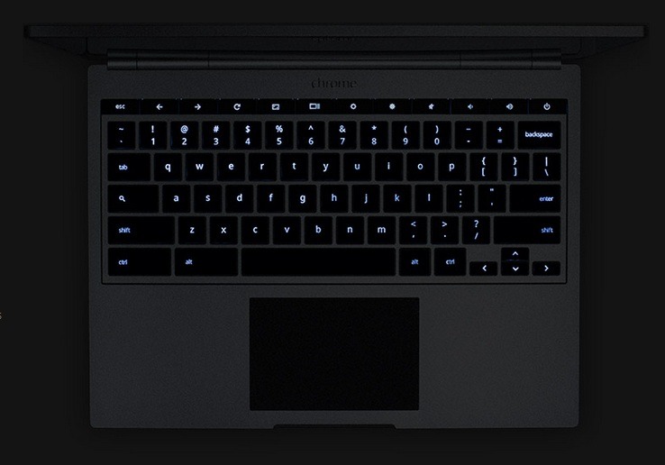 バックライト付きキーボード