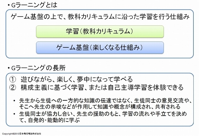 「Gラーニング」の概要