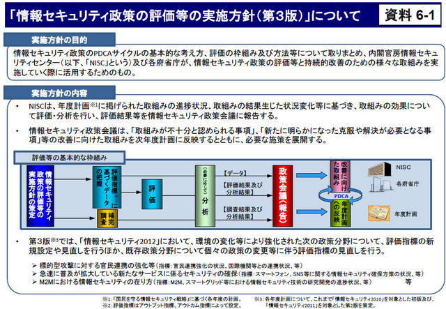 「情報セキュリティ政策の評価等の実施方針（第３版）」について