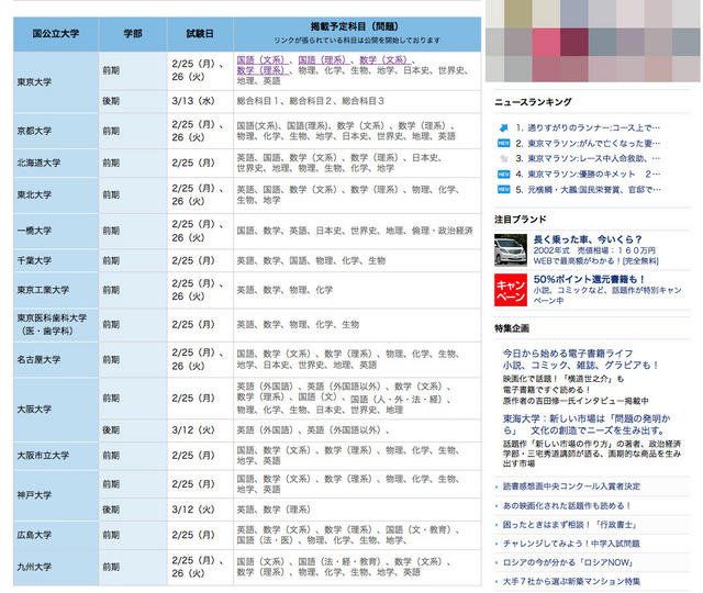 毎日.jp