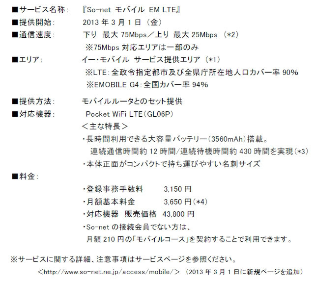 「So-netモバイルEM LTE」サービス概要