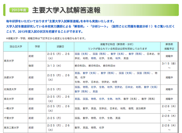 駿台、解答速報