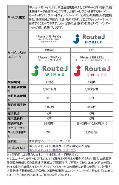 「Route Jモバイル」概要