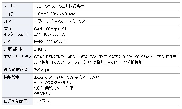 無線LANルーターの仕様