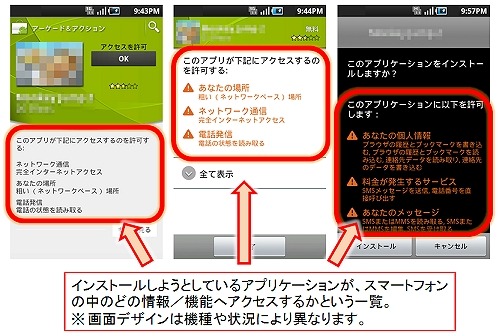 「アクセス許可」の表示画面の例