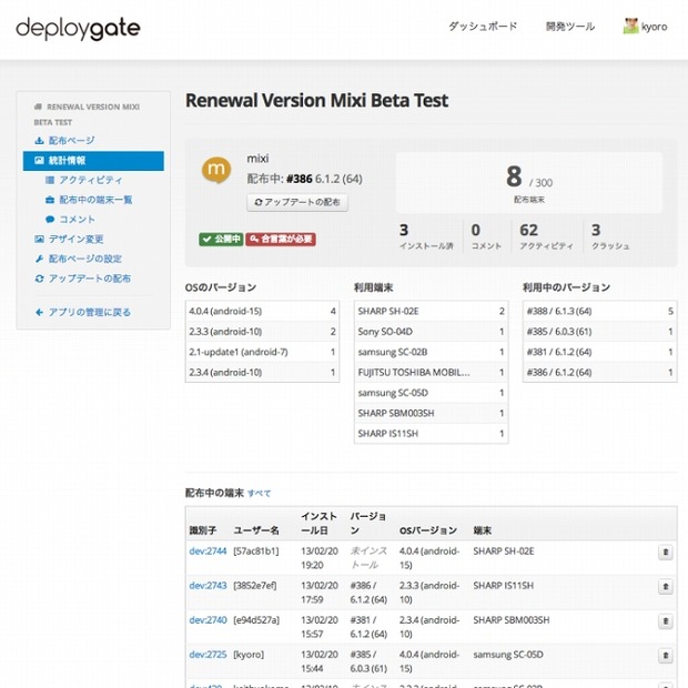 「DeployGate」管理機能