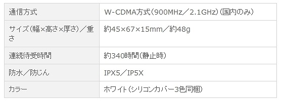 主な仕様（予定）