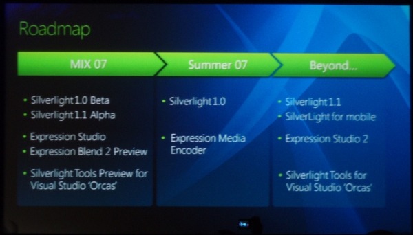 Silverlightのロードマップ