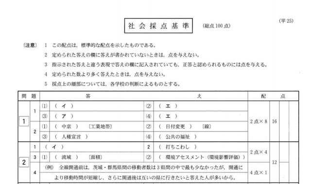 社会の正答（一部）