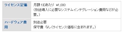 標準価格