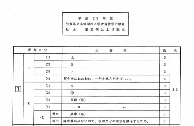 社会の解答（一部）